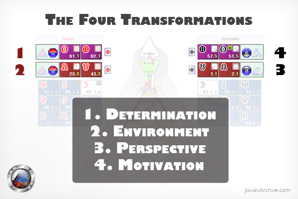The Four Transformations Photo via JovianArchive.com