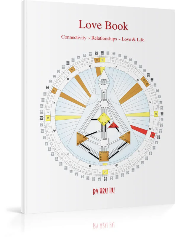 Available at HumanDesignAmerica.com Download Free Digital Sample Here.