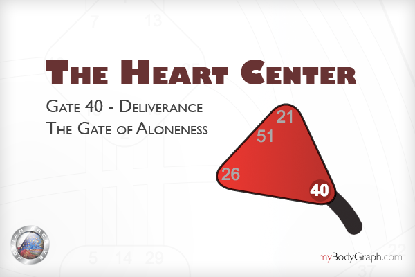 Gate 40 - Aloneness