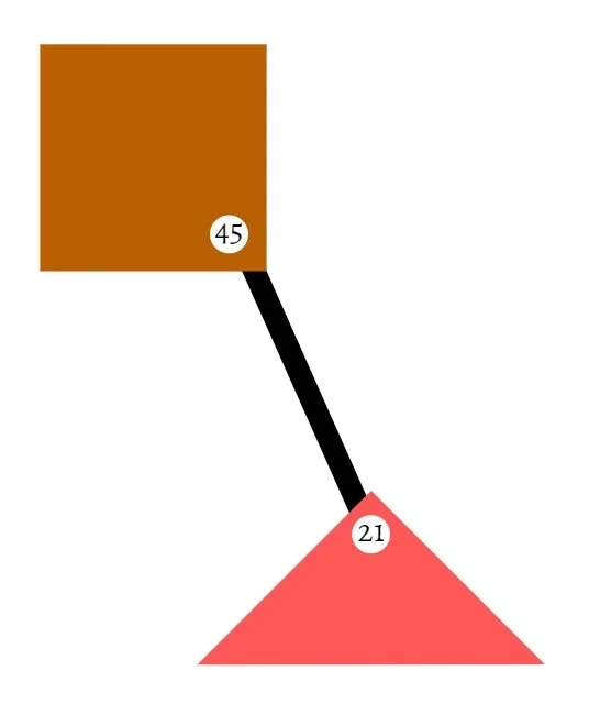 The Channel of Money, A Design of a Materialist