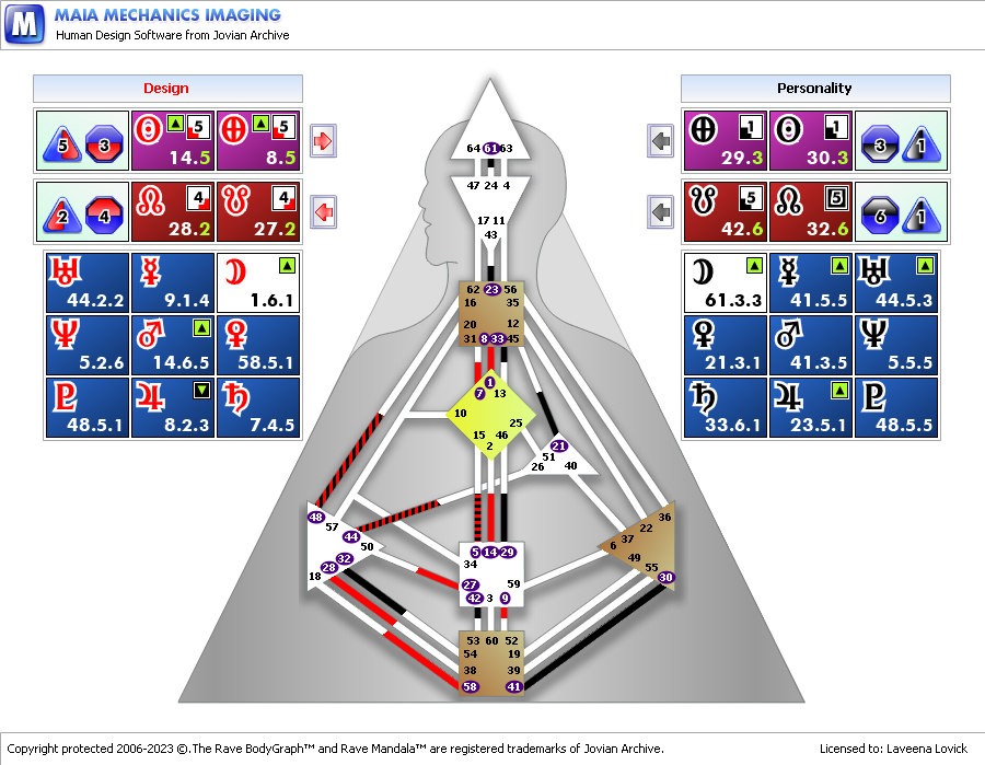 Pluto moves into 41.5 as the 2027 Mutation arrives and the Global Background Frequency shifts to the Cross of the Sleeping Phoenix. Pluto brings Truth and Transformation, death and rebirth; I have already felt its presence on my conscious awareness, thoughts and maturing energy as a mutative drive.