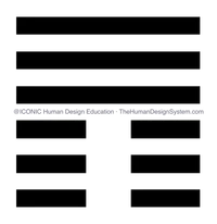 The I’Ching hexagram for Gate 12, drawn as a chop
