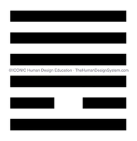 The I’Ching hexagram for Gate 13, drawn as a chop
