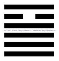 The I’Ching hexagram for Gate 14, drawn as a chop