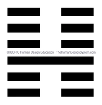 The I’Ching hexagram for Gate 15, drawn as a chop