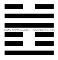 The I’Ching hexagram for Gate 17, drawn as a chop