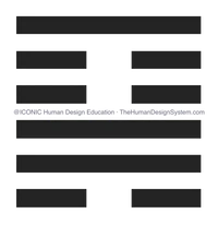 The I’Ching hexagram for Gate 18, drawn as a chop