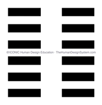 The I’Ching hexagram for Gate 2, drawn as a chop