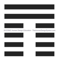 The I’Ching hexagram for Gate 20, drawn as a chop