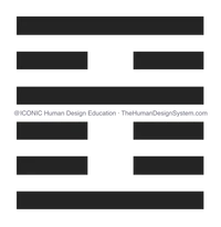 The I’Ching hexagram for Gate 21, drawn as a chop