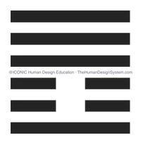 The I’Ching hexagram for Gate 25, drawn as a chop