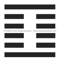 The I’Ching hexagram for Gate 27, drawn as a chop