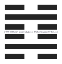 The I’Ching hexagram for Gate 29, drawn as a chop