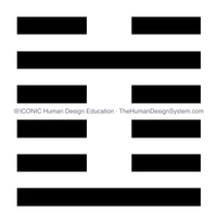 The I’Ching hexagram for Gate 3, drawn as a chop