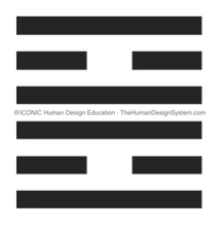 The I’Ching hexagram for Gate 30, drawn as a chop