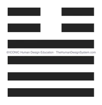 The I’Ching hexagram for Gate 34, drawn as a chop