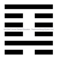 The I’Ching hexagram for Gate 4, drawn as a chop