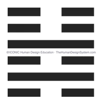 The I’Ching hexagram for Gate 40, drawn as a chop