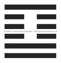 The I’Ching hexagram for Gate 41, drawn as a chop