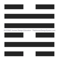 The I’Ching hexagram for Gate 47, drawn as a chop