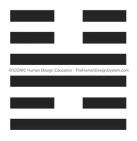 The I’Ching hexagram for Gate 55, drawn as a chop