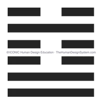 The I’Ching hexagram for Gate 60, drawn as a chop