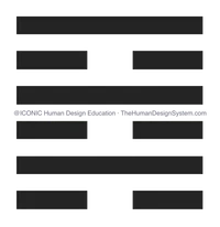 The I’Ching hexagram for Gate 64, drawn as a chop