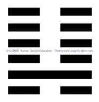 The I’Ching hexagram for Gate 7, drawn as a chop