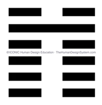 The I’Ching hexagram for Gate 8, drawn as a chop