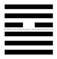 The I’Ching hexagram for Gate 9, drawn as a chop